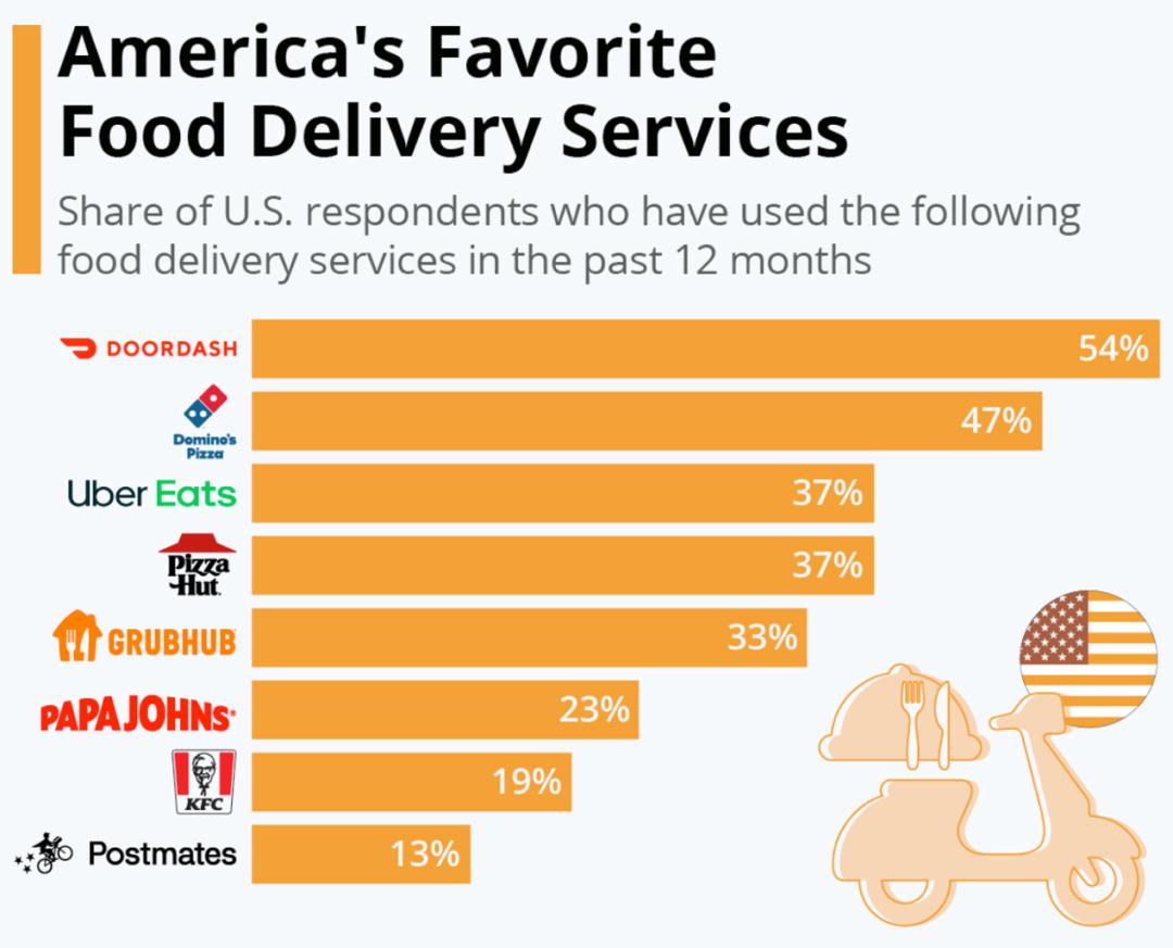 shopify鏈嶈瓒嬪娍,shopify鏈嶈鍝佺被