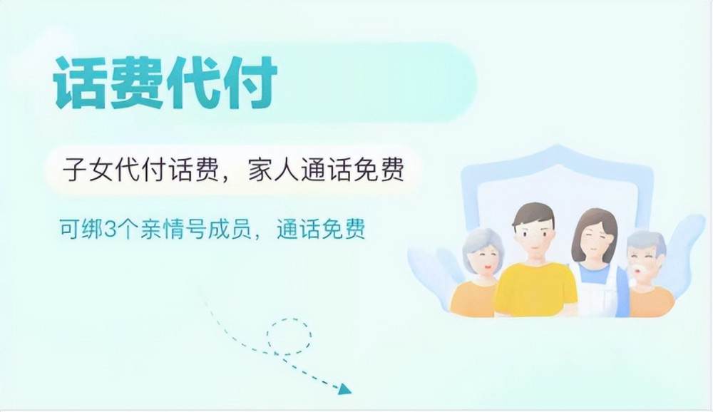 中国移动app神州行孝心卡能办吗,中国移动孝心卡10g定向流量指哪些
