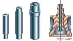 发动机工作原理图解大全,全网最详细发动机工作原理讲解