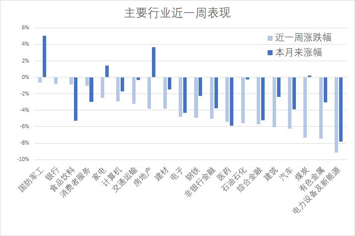 三分钟看完这个周末都发生的大事,周末大事一分钟回顾