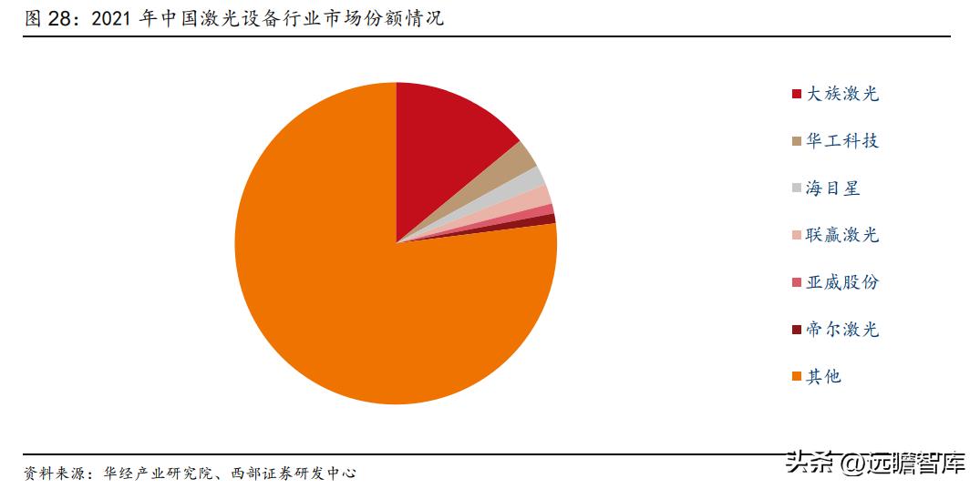 动力电池厂商扩产计划,动力电池独角兽龙头