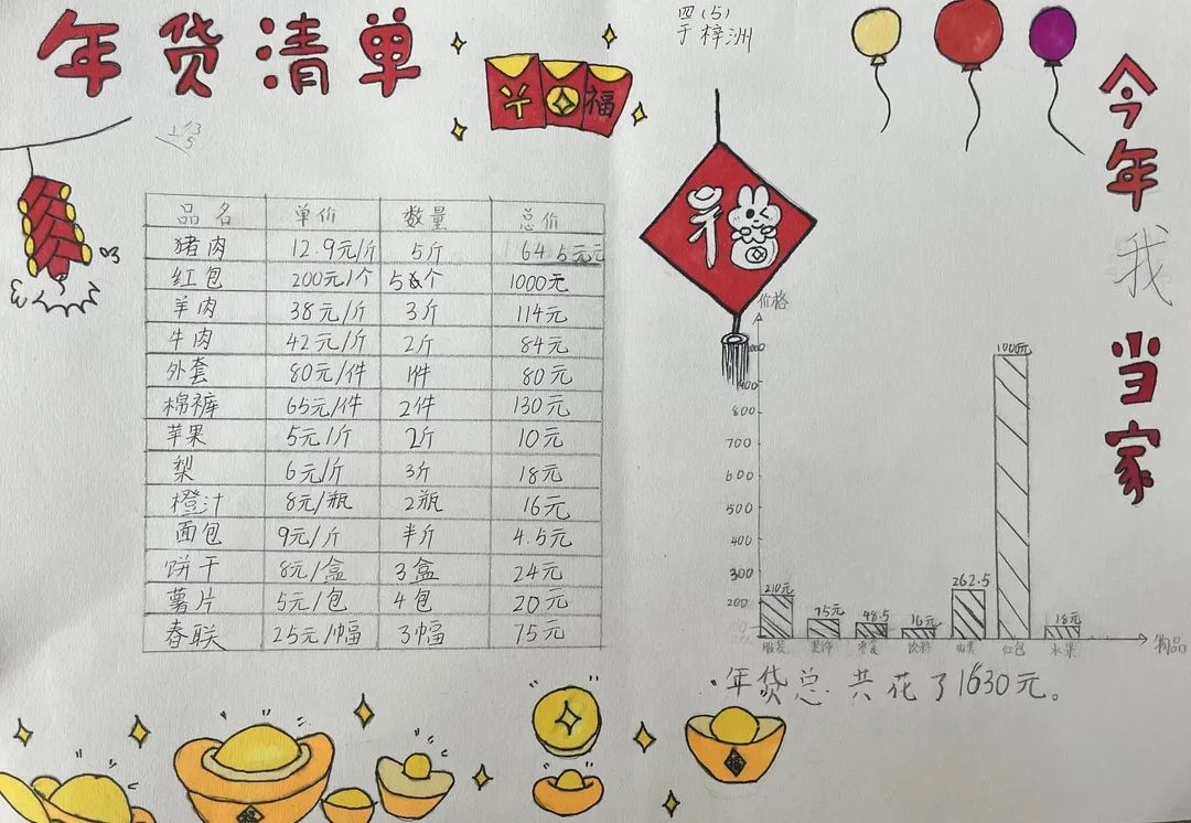 寒假创意实践作业数学,寒假趣味数学作业小学