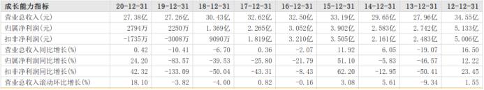 奥康新款发布哪里买,奥康秋季新品已到店