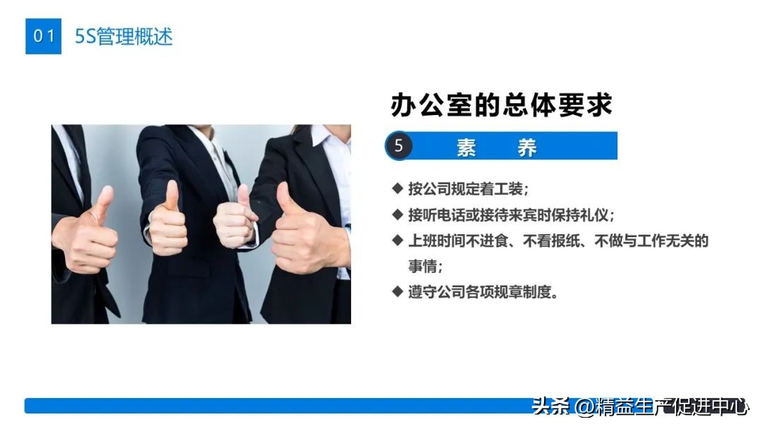 ppt办公室分布图制作,新手做ppt详细步骤带照片