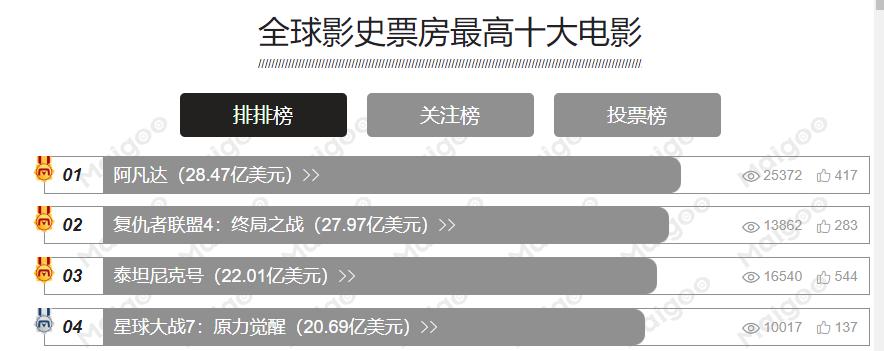 裸眼3d演示阿凡达2,阿凡达2国内上映12月预告片