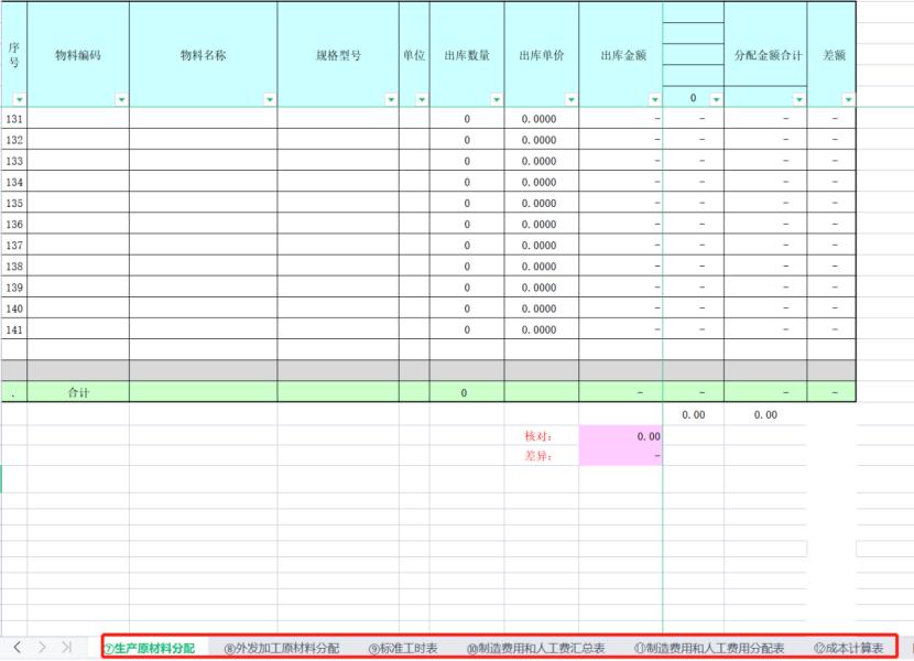 材料成本核算具体操作方法,材料成本会计核算流程