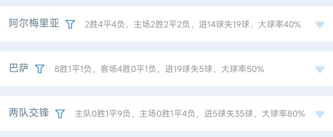 21027期14场胜负彩分析,23052期胜负14场