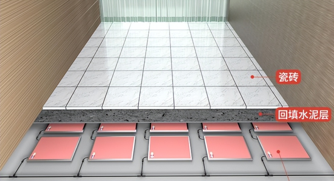 别墅不给供暖用啥取暖,没有集中供暖如何取暖最合适