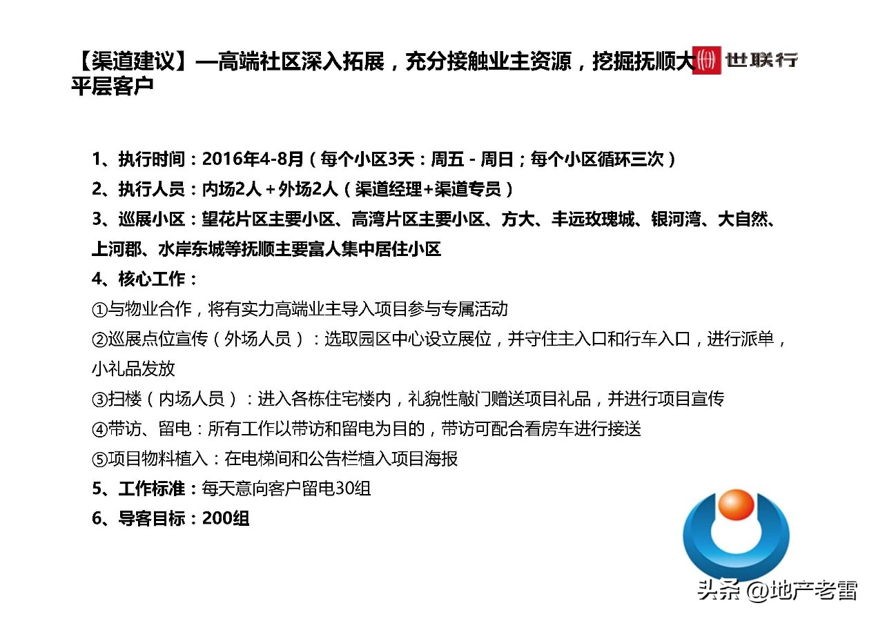 世联行沈阳泛海国际居住区-年度营销策略总纲-房地产