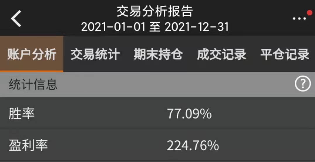 期货高手一年真实收益率,期货稳定收益绝招