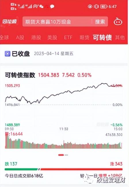 华特转债中一签多少钱,华特转债目标价是多少