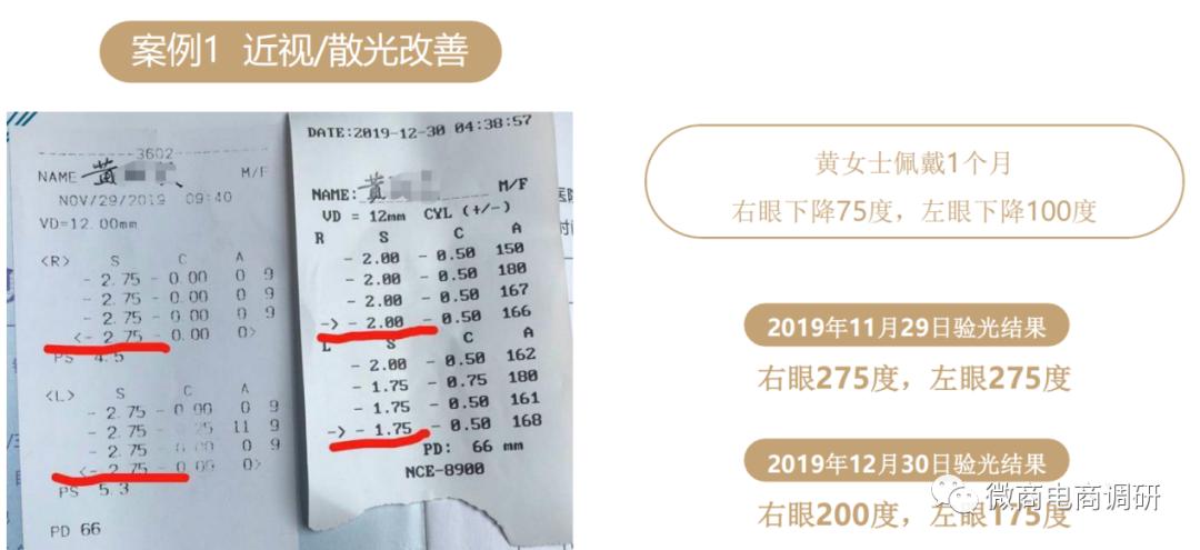 频动时刻：多款产品涉嫌虚假宣传，奖金制度包含分享奖+团队奖？
