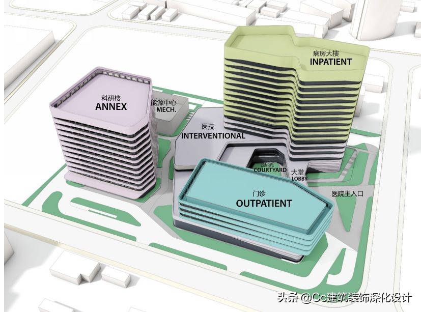 医疗类空间设计施工,医疗空间设计施工一体化