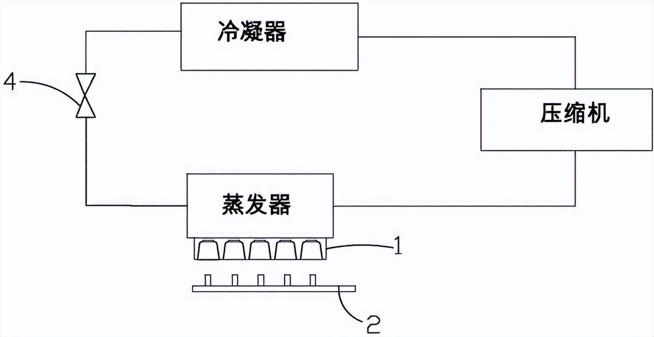 一天几十万的利润是怎么创造的,一天盈利3000元的生意收益
