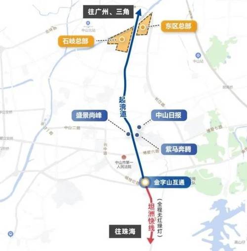 中山三角快线哪里限宽,中山快速线规划线路图