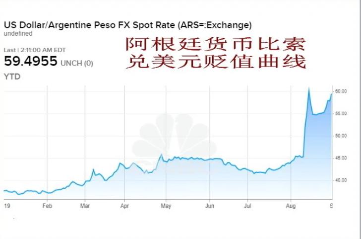 美通过金融制裁法案,美通过19亿支出法案