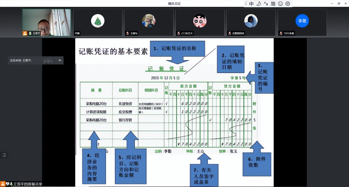 会计课程设计实例,智能会计课程案例