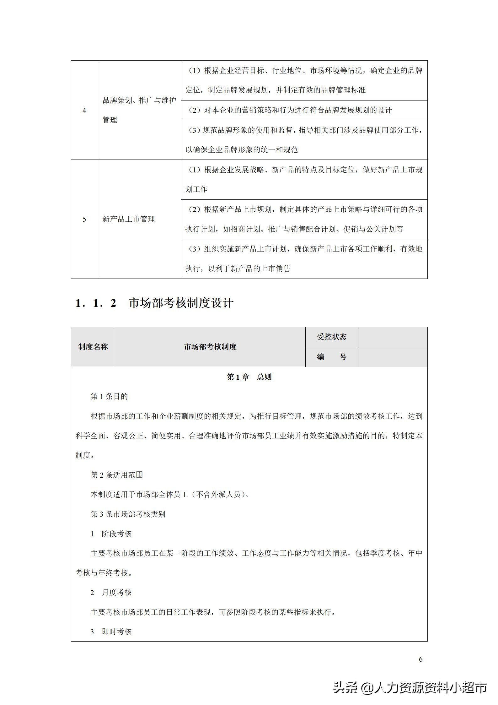 绩效考核销售助理量化表,绩效管理kpi设计