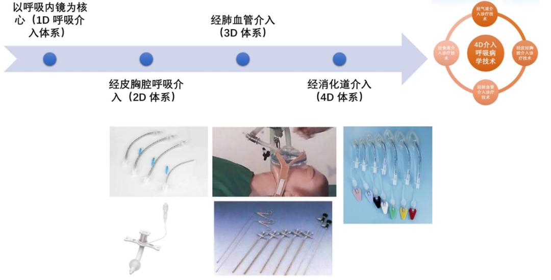 唐都医院金发光教授出诊,金发光医生简介