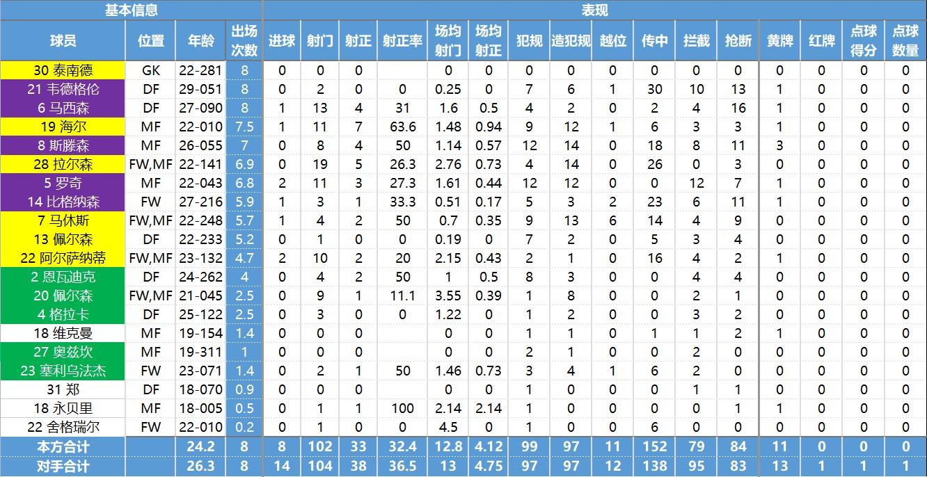 玩转瑞典,玩转北欧四国的必备攻略