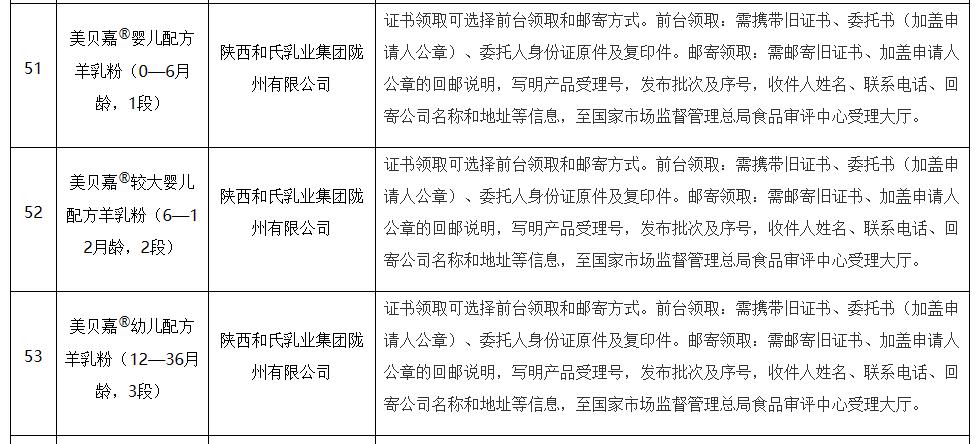 全国羊奶粉品牌大全,全国羊乳十大企业