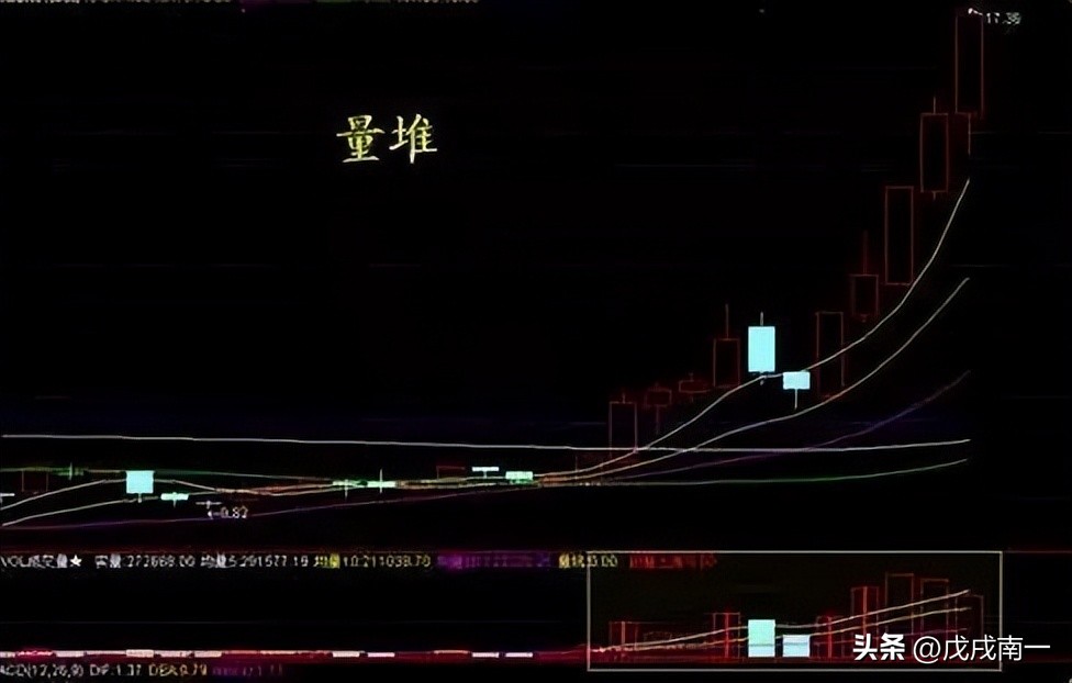洗盘如果散户洗不掉庄家会怎么办,洗盘的正确方法和技巧