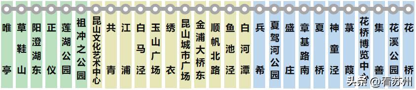 苏州轨交12号线站名,苏州昆山地铁11号线线路站名