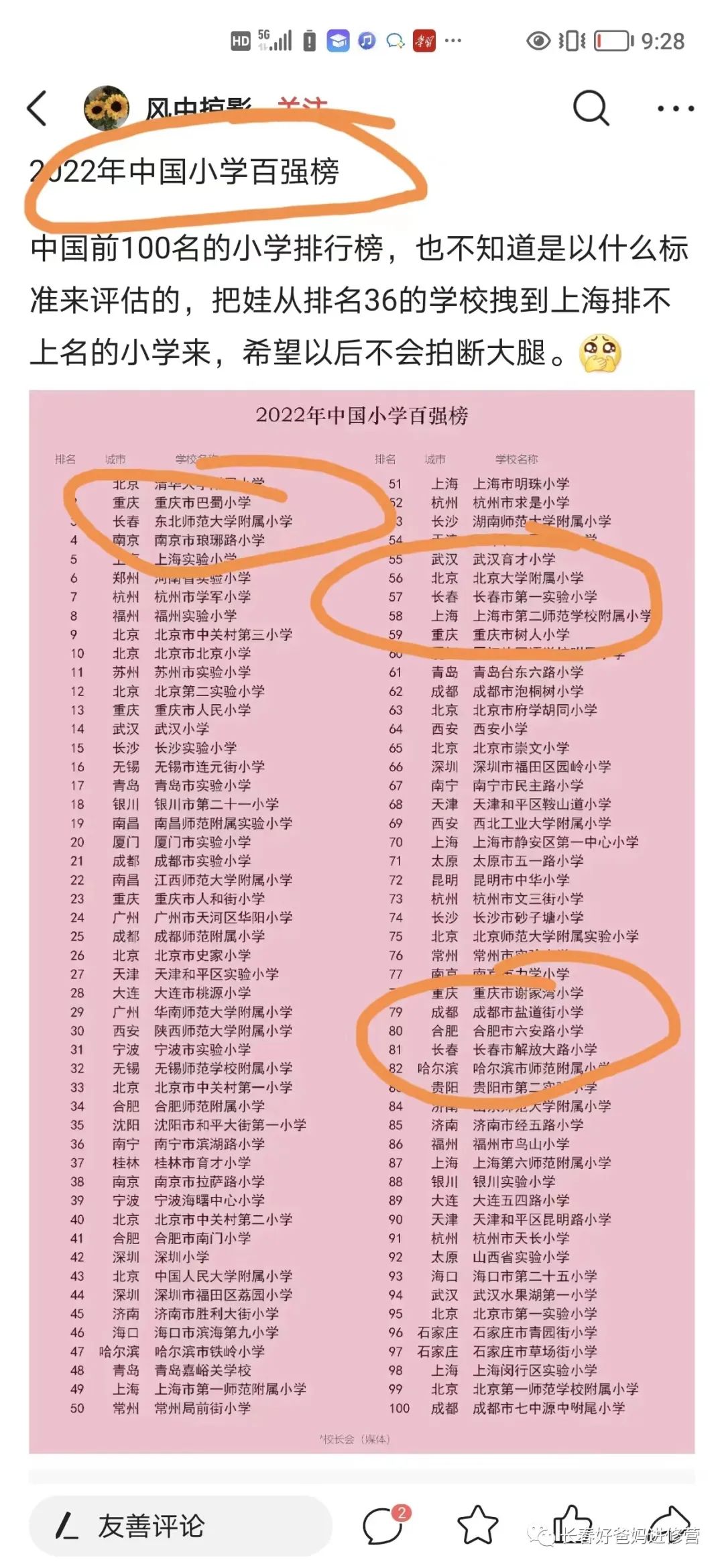 2018全国小学百强,2022中国小学百强榜