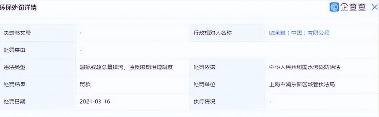 欧莱雅抽检不合格化妆品名单,欧莱雅的化妆品检测合格吗