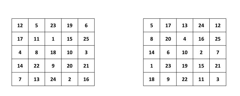 孩子注意力不集中怎么办教你一招,一年级注意力集中的训练方法