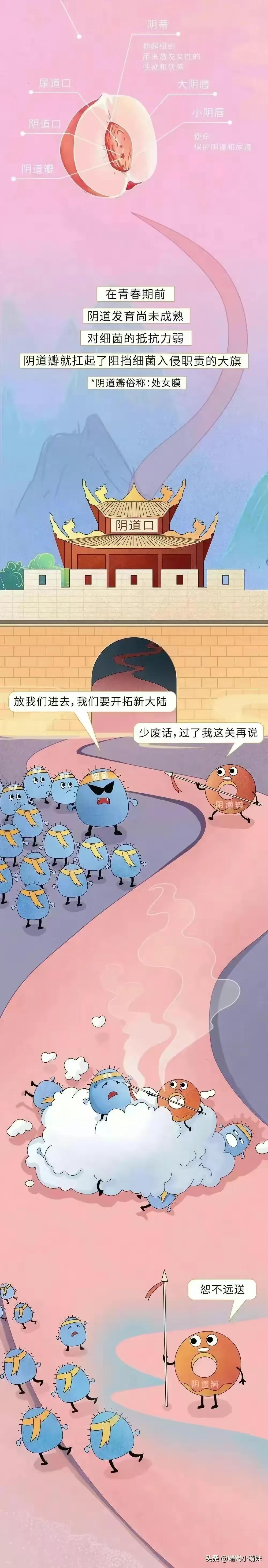 反流性食管炎生活中注意什么,第一次和男性朋友见面注意什么