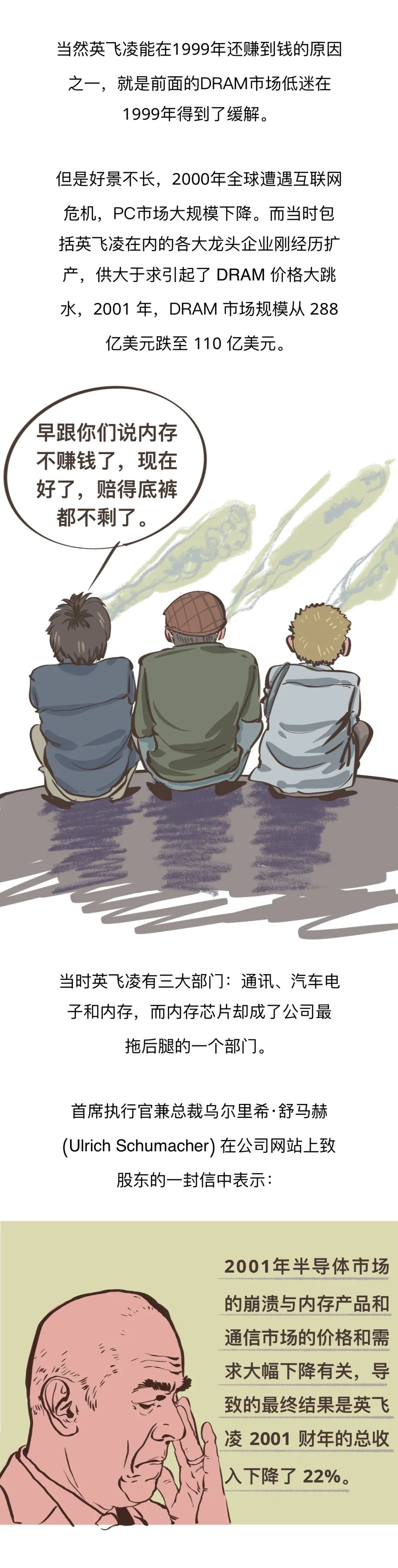 英飞凌世界排名,德国英飞凌科技