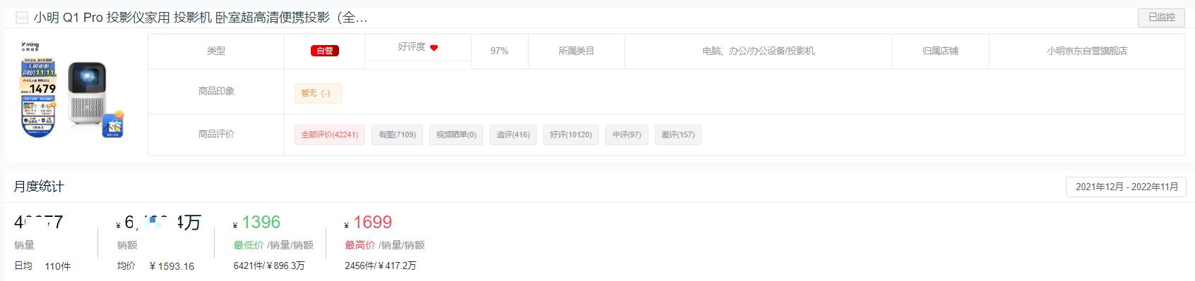 国产投影仪品牌十大排行榜,家庭投影仪品牌十大排行榜
