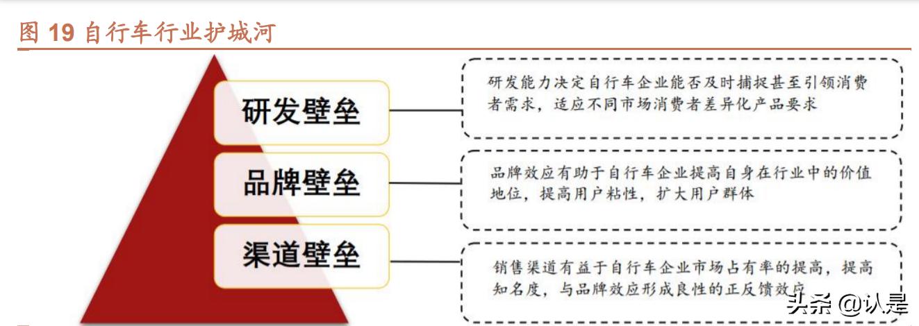 久祺股份深度分析,久祺股份品牌转化潜力大