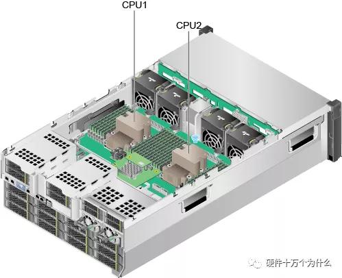 服务器监控有哪些方面,服务器需要监控什么信息