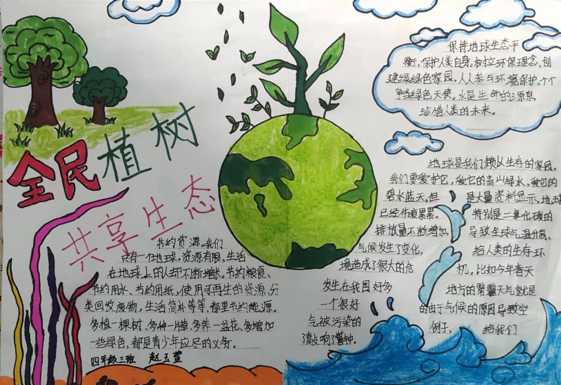 人人争当护绿小使者手抄报,争当护绿小使者班会资料