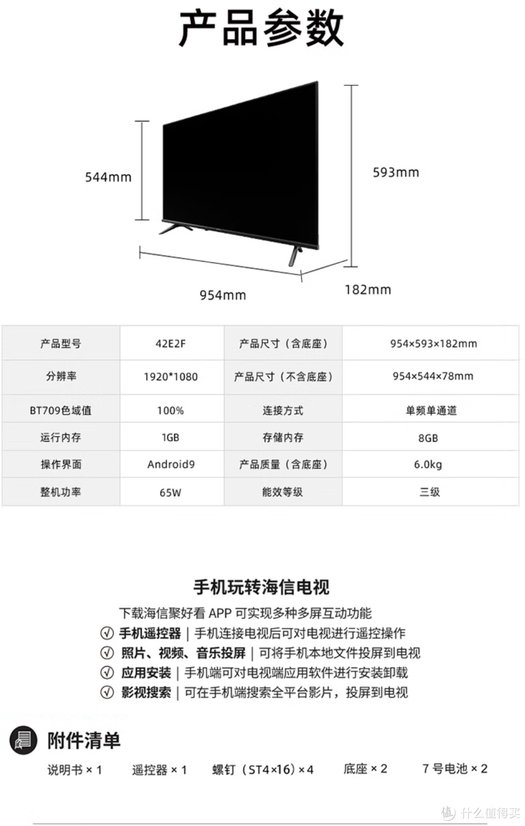 不到千元的液晶电视机,不到千元的电视机可以买吗