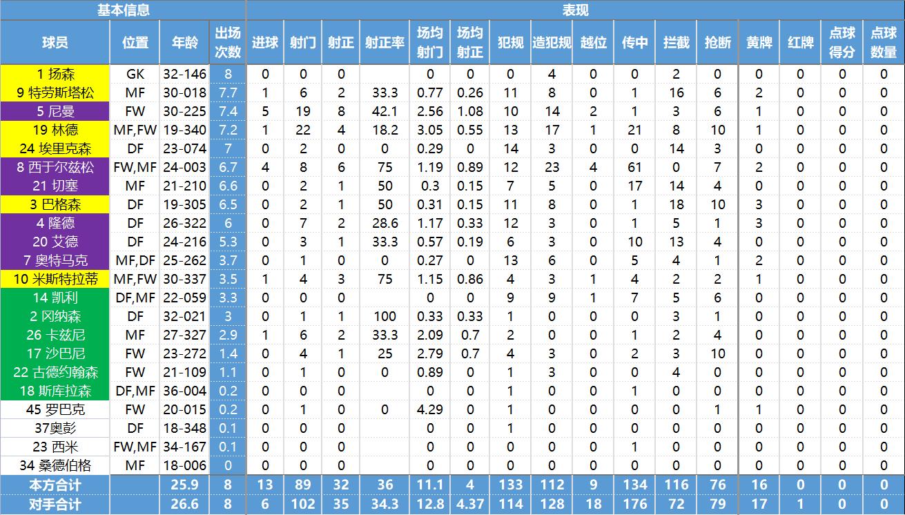 玩转瑞典,玩转北欧四国的必备攻略