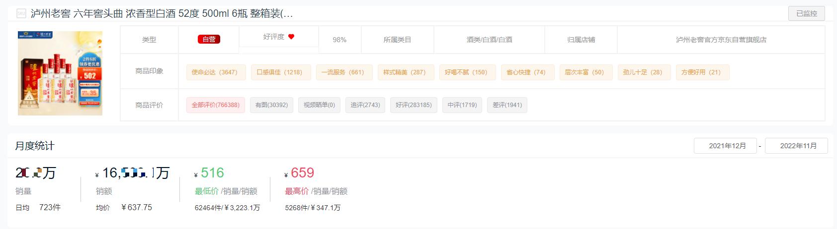 山东十大白酒品牌最新排名,2021中国十大白酒品牌排行榜