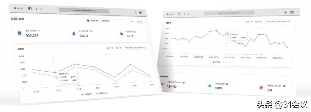 登登登，表单中心上新啦！小表单大用途