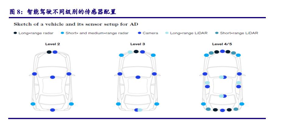 计算机行业今日走势,计算机行业未来十年投资机会分析