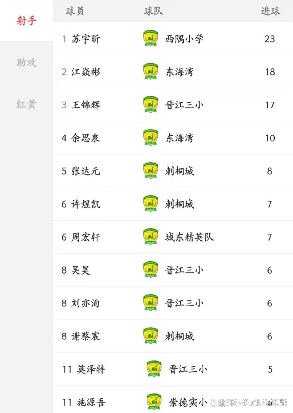 赛事速看季中冠军赛,冠军速看