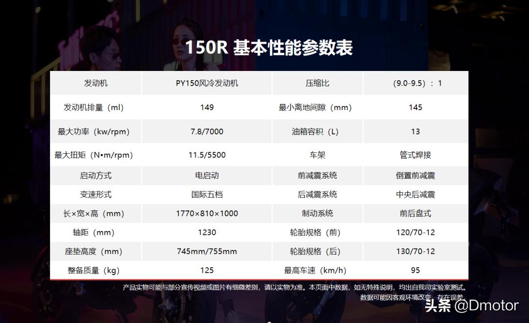 力帆250越野vs宗申沙漠飞狐250x越野,宗申250x越野改街车