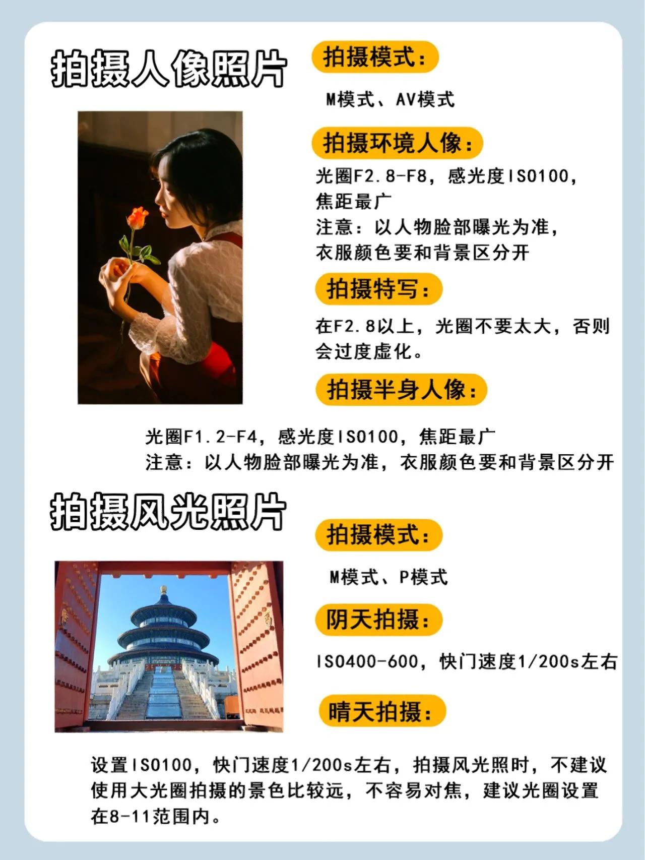 NO10032期|从初学到精通，图文详解“曝光组合”及M档使用教程！