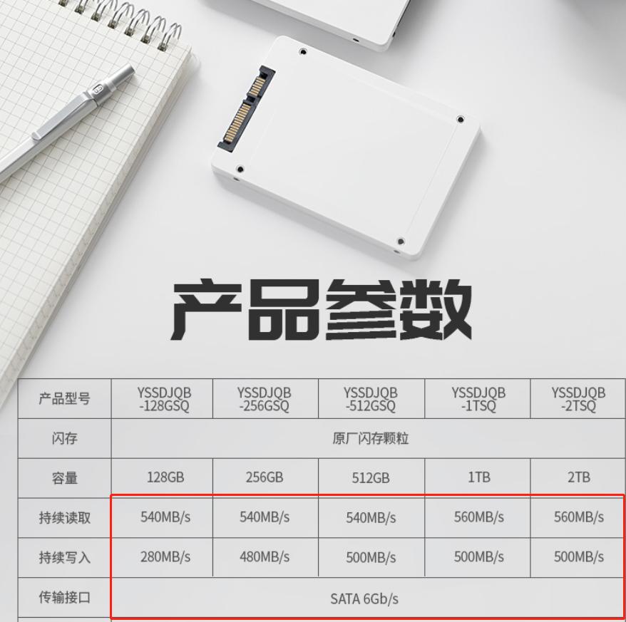 sata接口与msata接口有什么区别,sata接口和m.2接口有什么区别