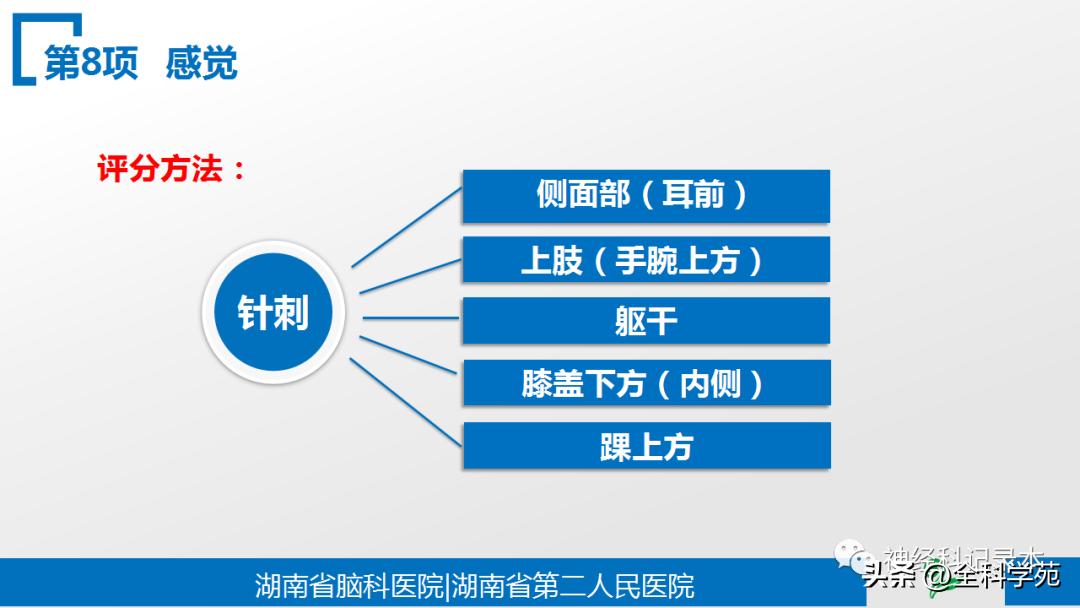 nihss评分标准口诀,nihss评分模板