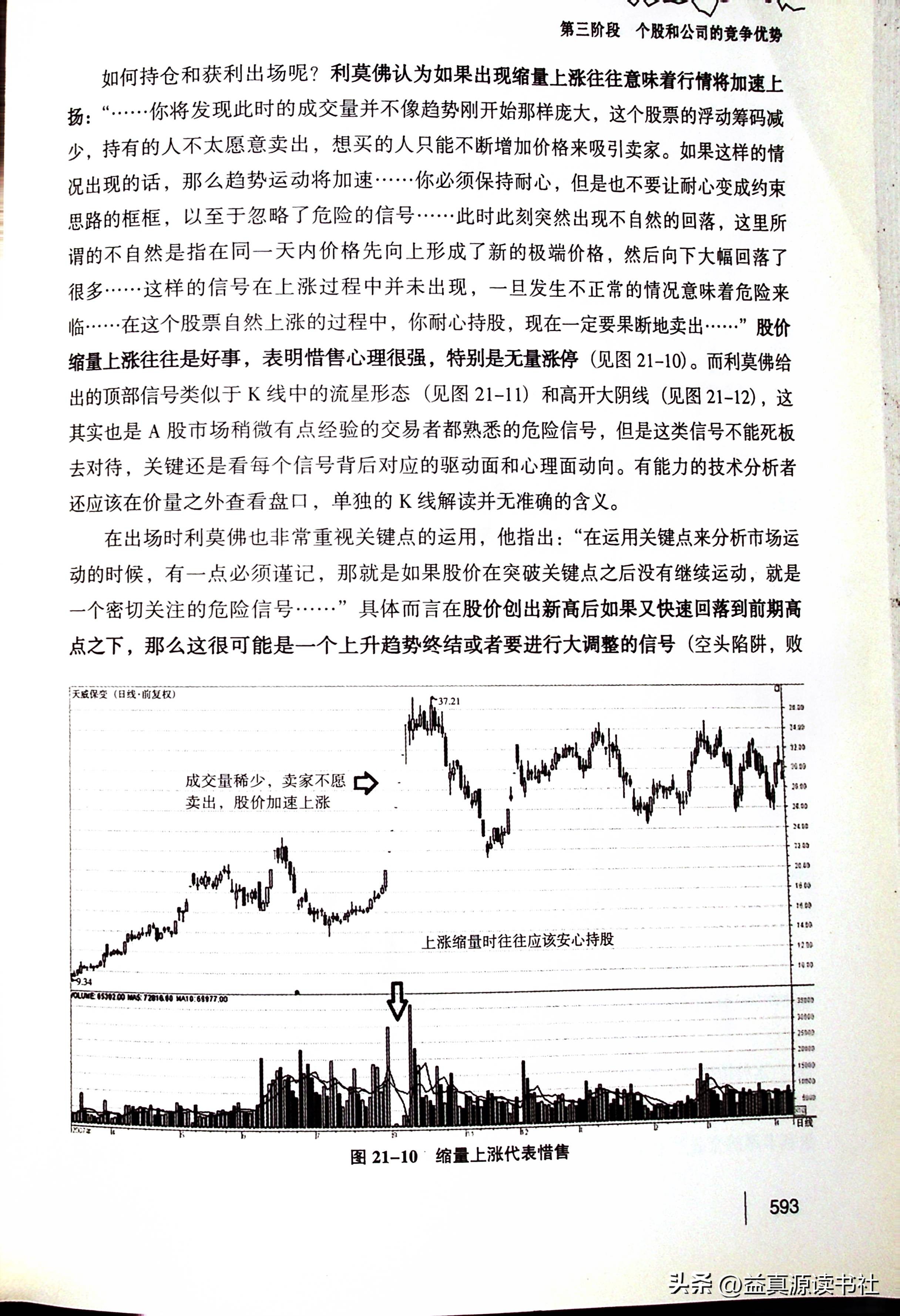 股票交易的24堂课,股票短线战法大全集