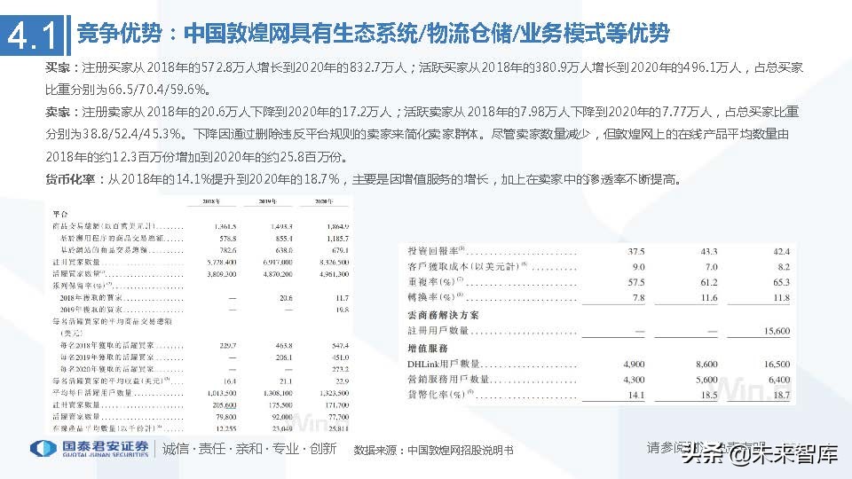 跨境电商行业发展历史及趋势,上海跨境电商龙头