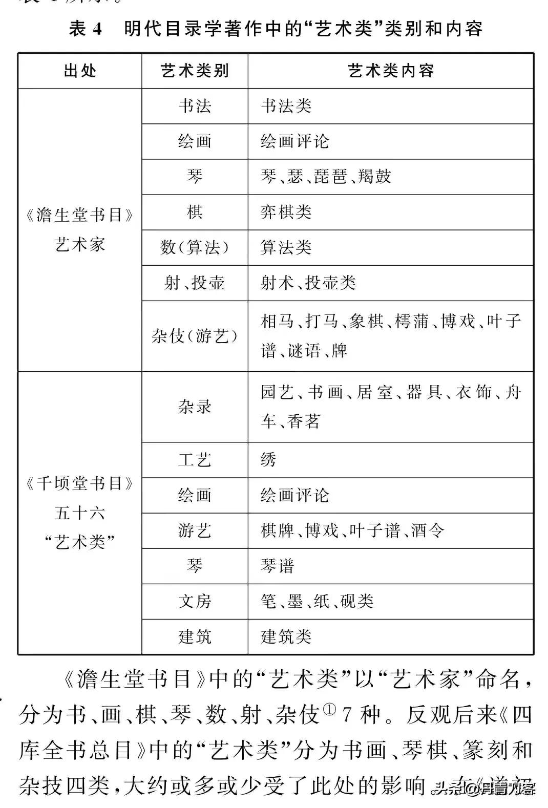 书法被人遗忘的原因,书法面临着哪些危险