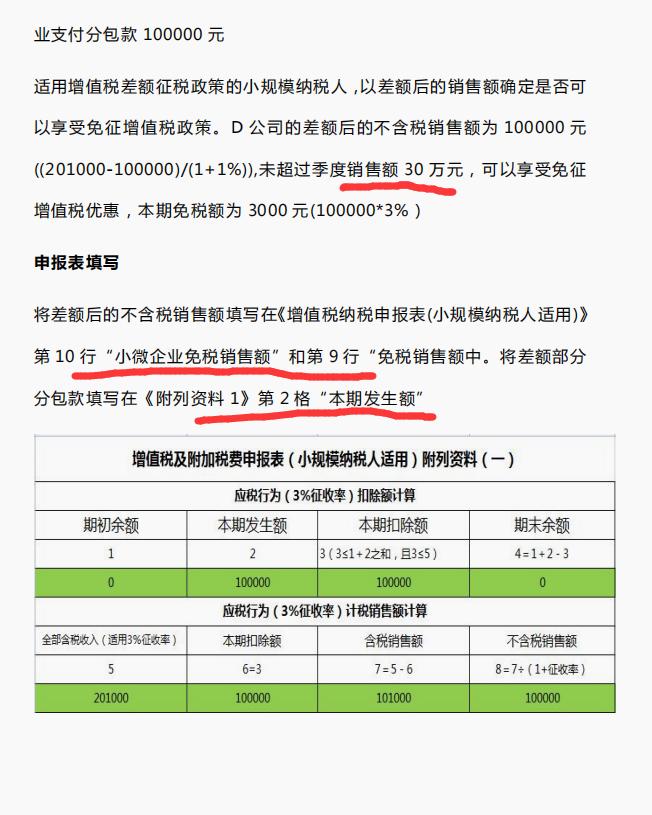 小规模季度报税实操书,小规模季度报税网上报表怎么填写